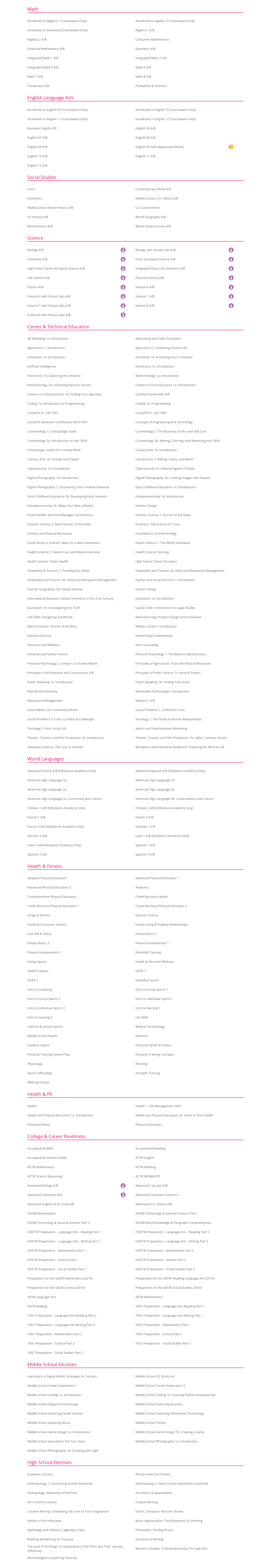 Course Catalog Lingua Learning Homeschool